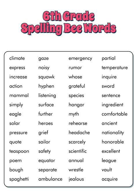 6th Grade Spelling Bee Words 6th Grade Spelling Word Lists - 6th Grade Spelling Word Lists