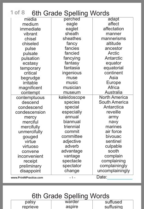 6th Grade Spelling List 1 St Pauls Lutheran School