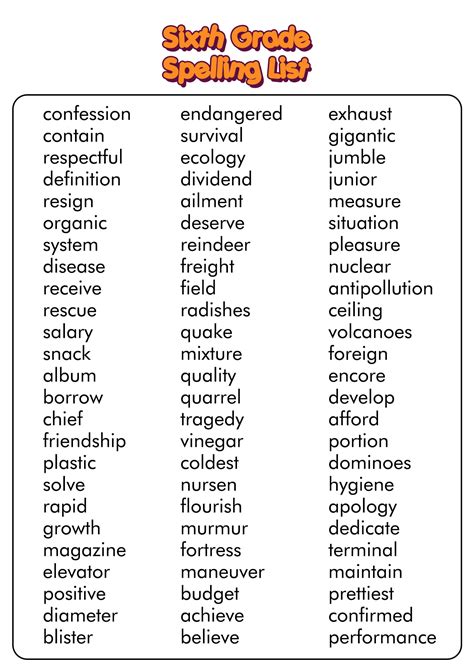  6th Grade Spelling Word List - 6th Grade Spelling Word List