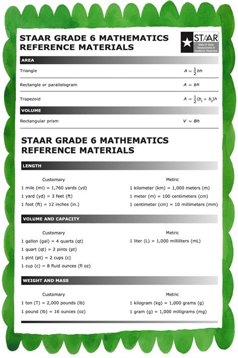 6th Grade Staar Math Objectives Texas Answers