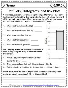 6th Grade Statistical Question Worksheet   Category Math Tutorified Tutoring Amp Free Practice - 6th Grade Statistical Question Worksheet