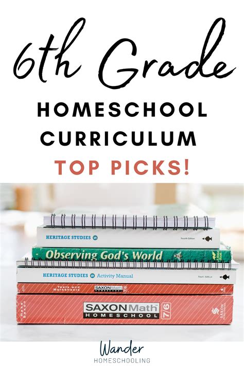6th Grade Top Homeschool Curriculum Picks Confessions Of Home Spelling Words 6th Grade - Home Spelling Words 6th Grade