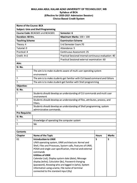 6th Sem Syllabus