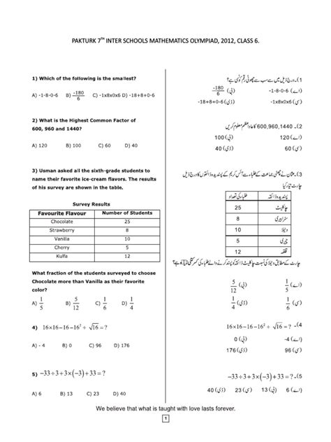 Read 6Th Class Question Papers Ismo 