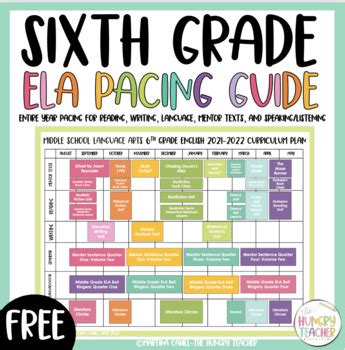 Full Download 6Th Grade Ela Themed Pacing Guide 