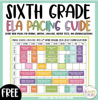 Read 6Th Grade Language Pacing Guide File Type Pdf 