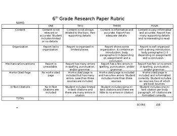 Full Download 6Th Grade Research Paper Rubric 