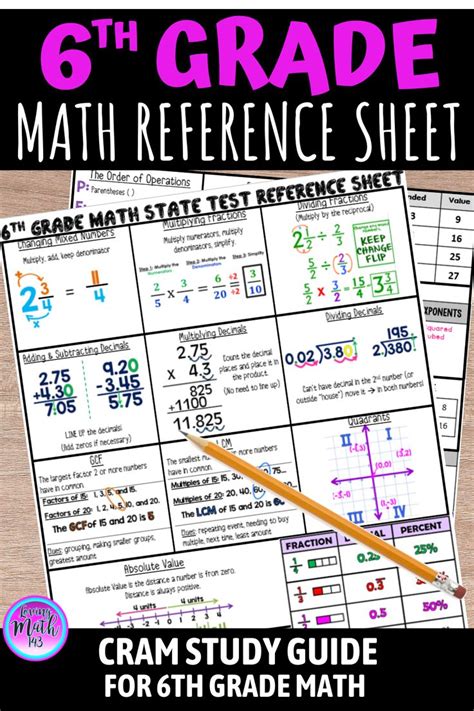Read 6Th Grade Study Guide 