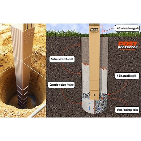 6x6 deck post sleeves.  x 6 in.  In-Ground Post Decay Protection for posts in soil or ...