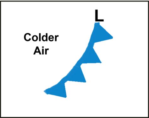 7: Aviation Weather Flashcards Quizlet