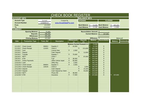7+ Check Register Templates and Examples XLS Examples