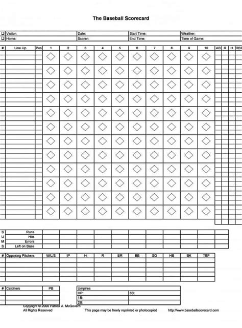 7+ Free Printable Baseball Scorecard Sheet Templates Word Excel Formats