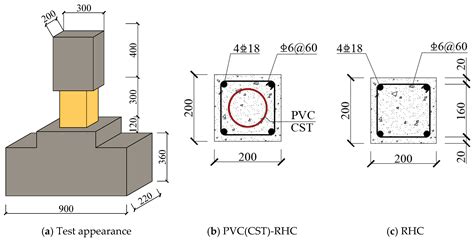 7+ Pvc Block Book - KalifaPaulie