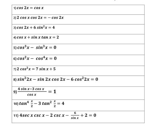 7 1 Solving Trigonometric Equations With Identities