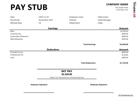 Our free pay stub generator has all the needed information—but fo