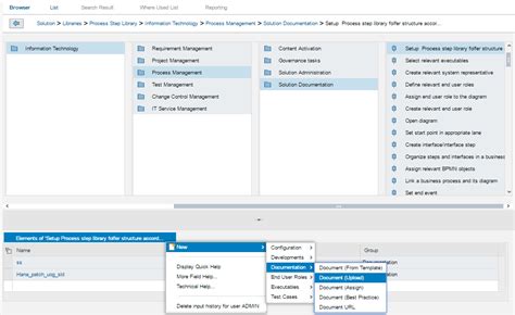 7 2 Solution Documentation And Authorization For Business