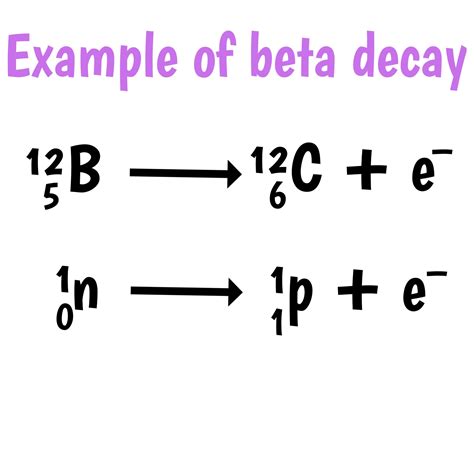 7 3 Alpha And Beta Decay Physics Libretexts Alpha Beta Decay Worksheet - Alpha Beta Decay Worksheet