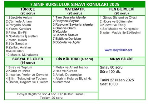 7 9 . Sınıf.