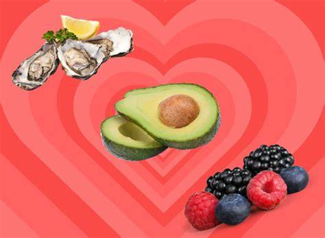 7 Aphrodisiac Foods That Boost Your Libido - raincitystudios.com