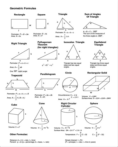 7 Best Images of Circle Formula Chart For Math Basic Geometry