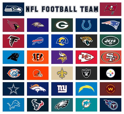 7 Best Images of NFL Football Logos Printable NFL Football Team Logo