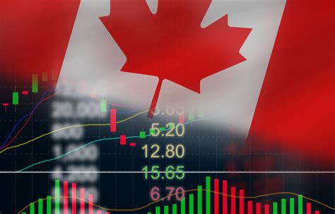 7 Canadian Stocks to Buy Now (And Only 2 Are Pot …