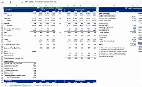 7 Cash Flow Analysis Template Excel Excel Templates