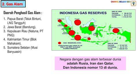 7 Daerah Penghasil Gas Alam di Indonesia, Nomor … - raincitystudios.com