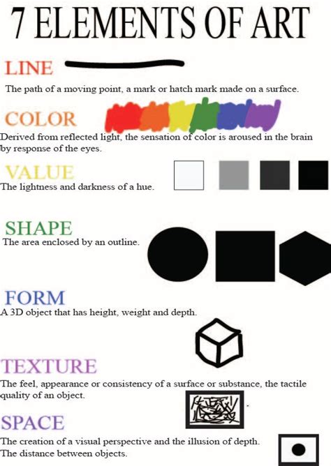 7 ELEMENTS OF ART Robbie Portoni Design