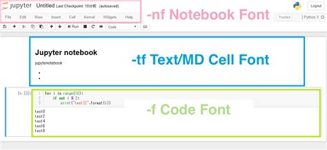 7 Essential Tips for Writing With Jupyter Notebook