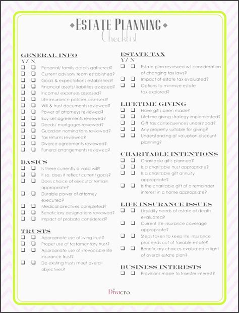 7 Estate Planning Checklist Example SampleTemplatess SampleTemplatess