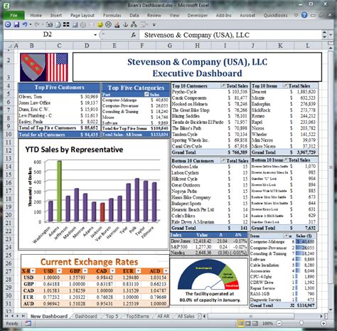 7 Excel Templates for Business Excel Templates Excel Templates