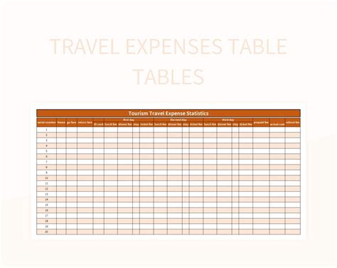 7 Excel Travel Expense Template Excel Templates Excel Templates