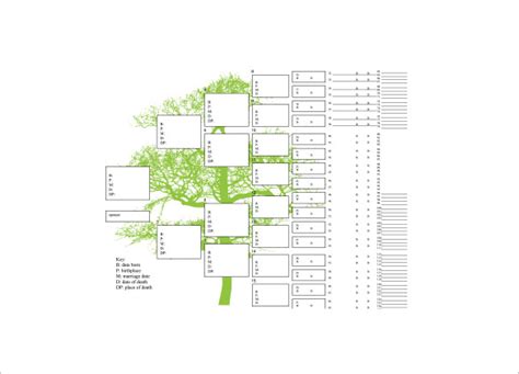 7 Generation Family Tree Template 12+ Free Sample, Example, Format