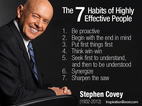 7 Habits Complete