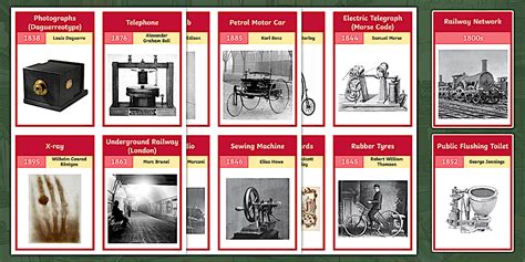 7 Ingenious Victorian Inventions - English Heritage - wintechmobiles.com