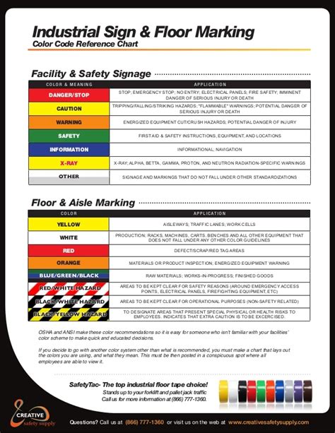 7 Images Osha Floor Tape Color Coding And Description Alqu Blog