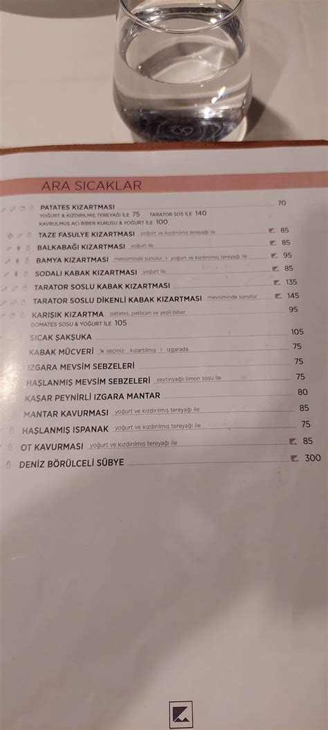 7 Mehmet Meltem Mah.. 