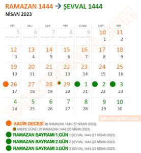 7 Nisan 2023 – habermudanya.com.tr
