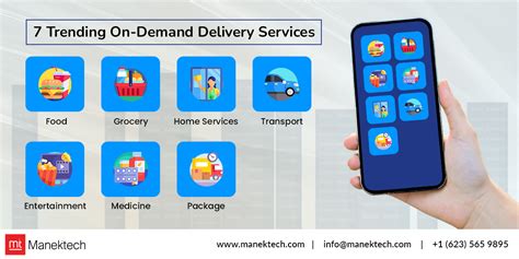 7 On Demand Delivery Service Apps