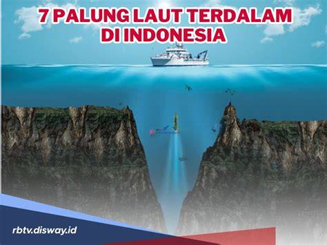 7 Palung di Indonesia, Sejarah, dan Lokasinya - raincitystudios.com