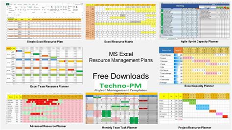 7 Resource Management templates Free Team Resource Utilization