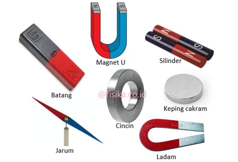 7 Sifat-sifat Magnet dan Fungsinya dalam Kehidupan - wintechmobiles.com