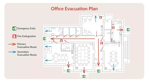 7 Steps to Prepare an Emergency Evacuation Plan - wintechmobiles.com