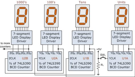 7 Segment Display Counter Tutorial