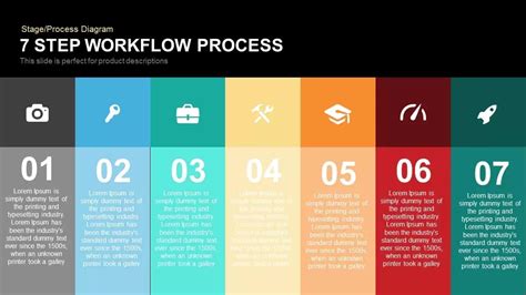 7 Stage Process Diagram Workflow PowerPoint Template Slidebazaar