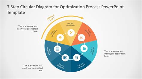 7 Step Circular Diagram for Optimization Process PowerPoint Template