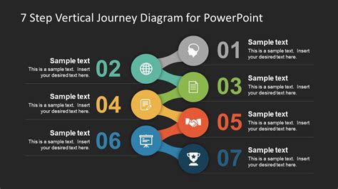 7 Step Vertical Journey Diagram Slidemodel