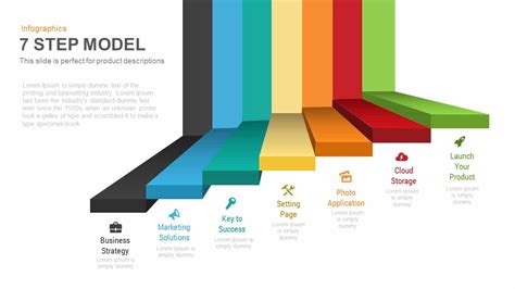 7 Steps Model Powerpoint Template And Keynote Slide Slidebazaar