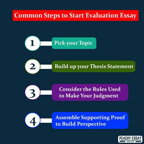 7 Steps for How to Write an Evaluation Essay (Example …